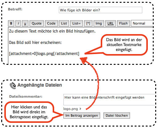 bilder-posten-howto-02.jpg